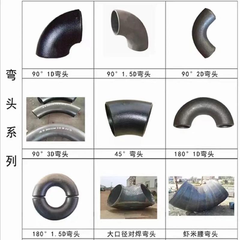 河北管件批發(fā)專家 彎頭、法蘭、三通一站式生產(chǎn)與供應(yīng)